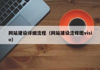 网站建设详细流程（网站建设流程图visio）