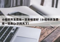 小程序开发费用一览表哪家好（小程序开发费用一览表ijs华网天下）